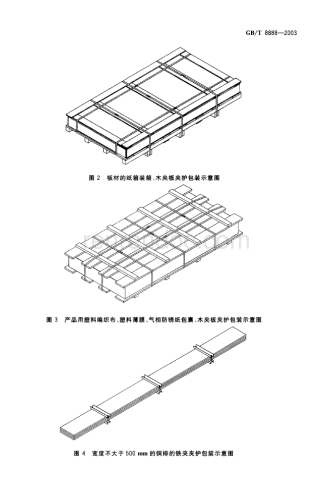 遵循GBT 8888-2003標(biāo)準(zhǔn) 重有色金屬加工產(chǎn)品的生態(tài)毯包裝、運(yùn)輸與貯存實(shí)踐
